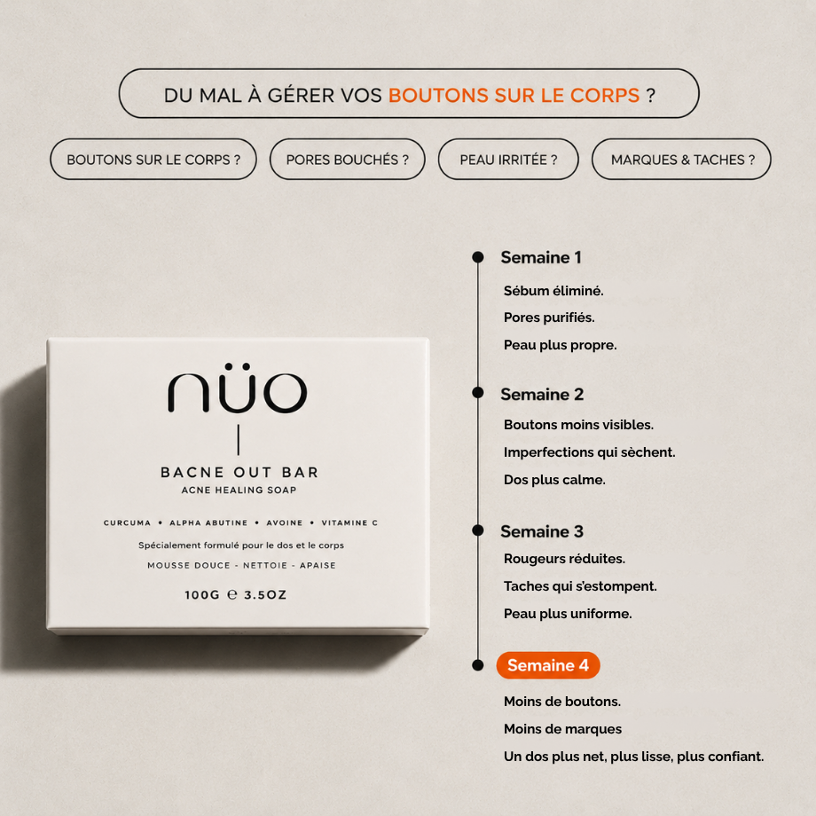 Nüo — Savon Corps Peau Nette