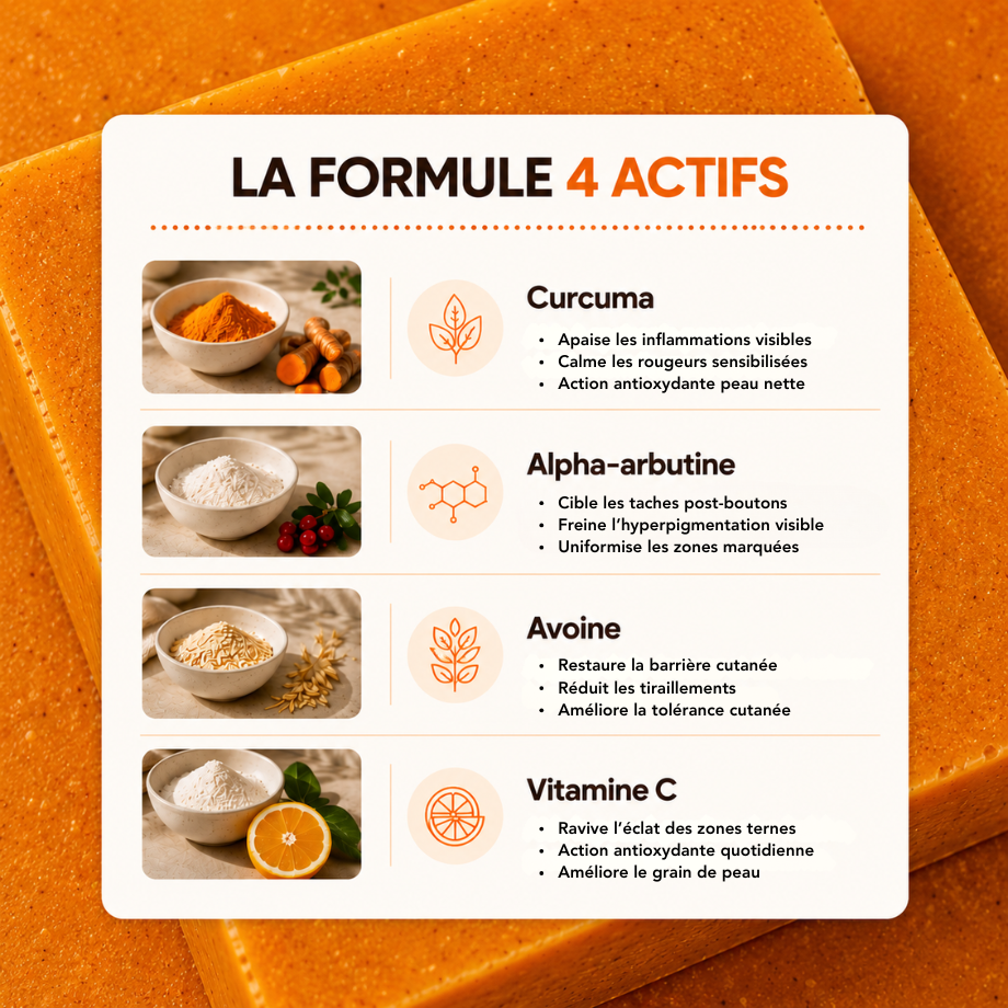 Nüo — Savon Corps Peau Nette